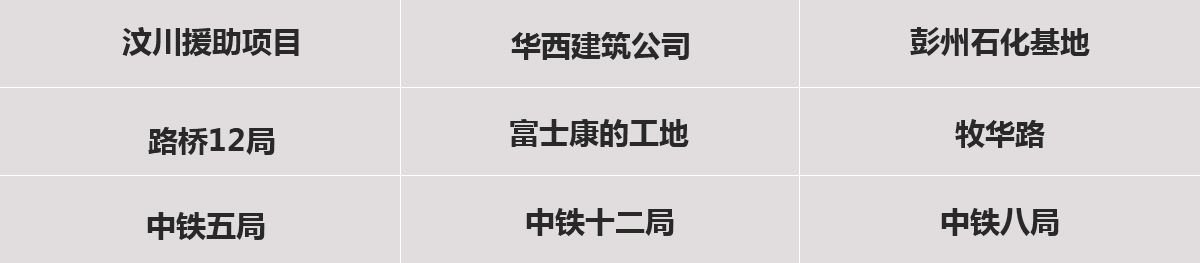 合作伙伴
